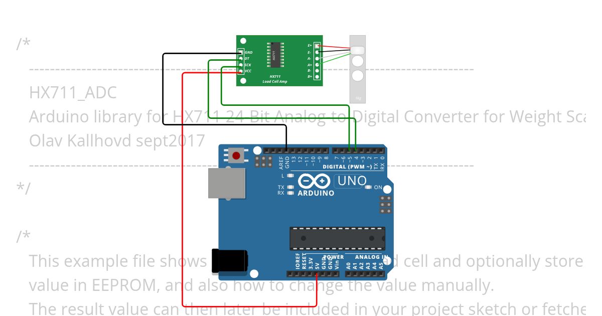 load cell project simulation