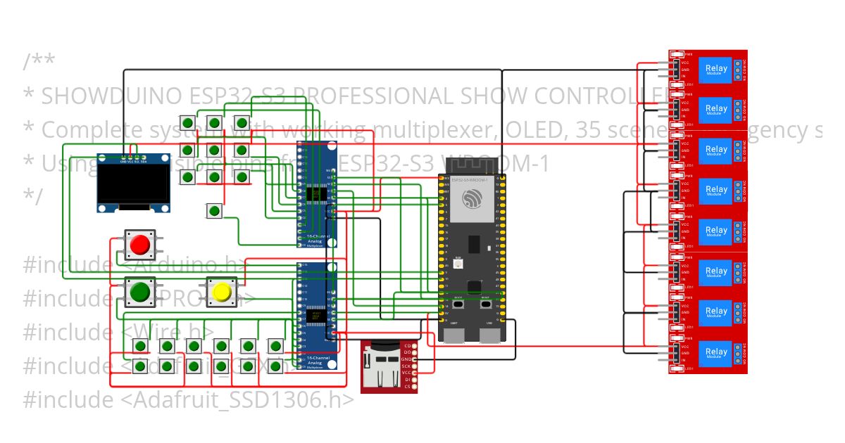 MPX_TEST Copy simulation