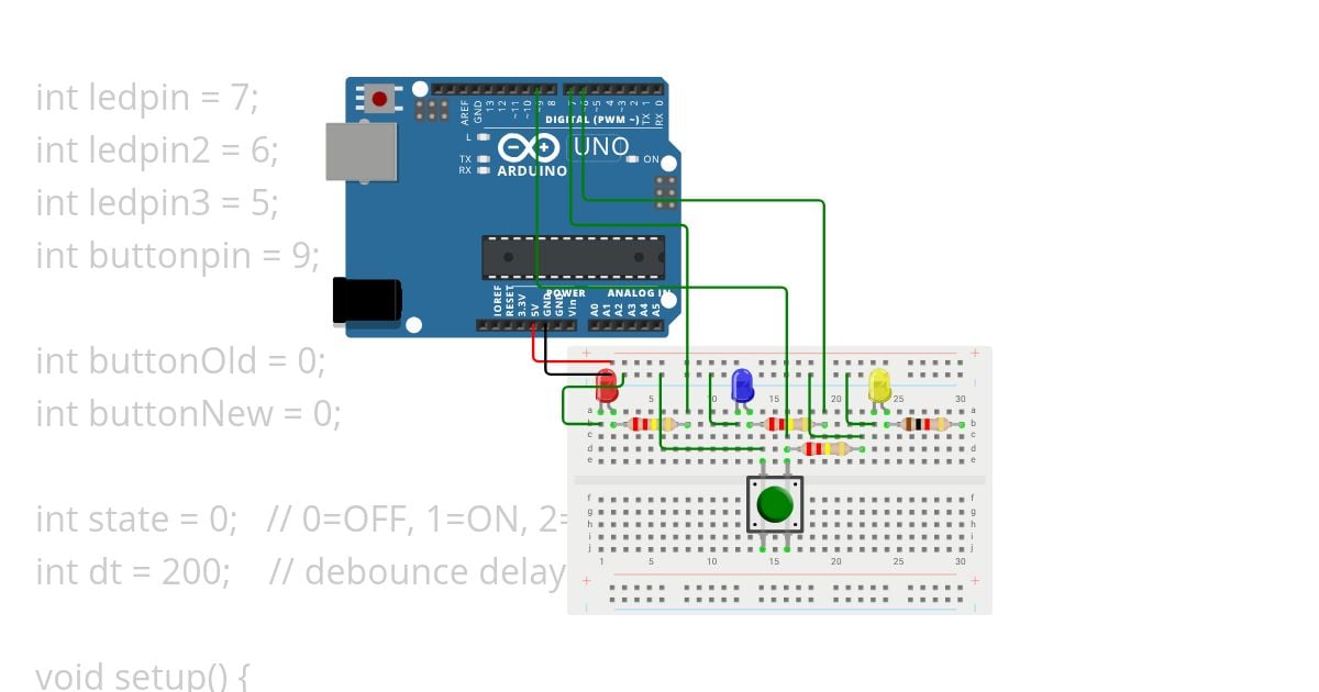 Chap(7) Assign(2) simulation