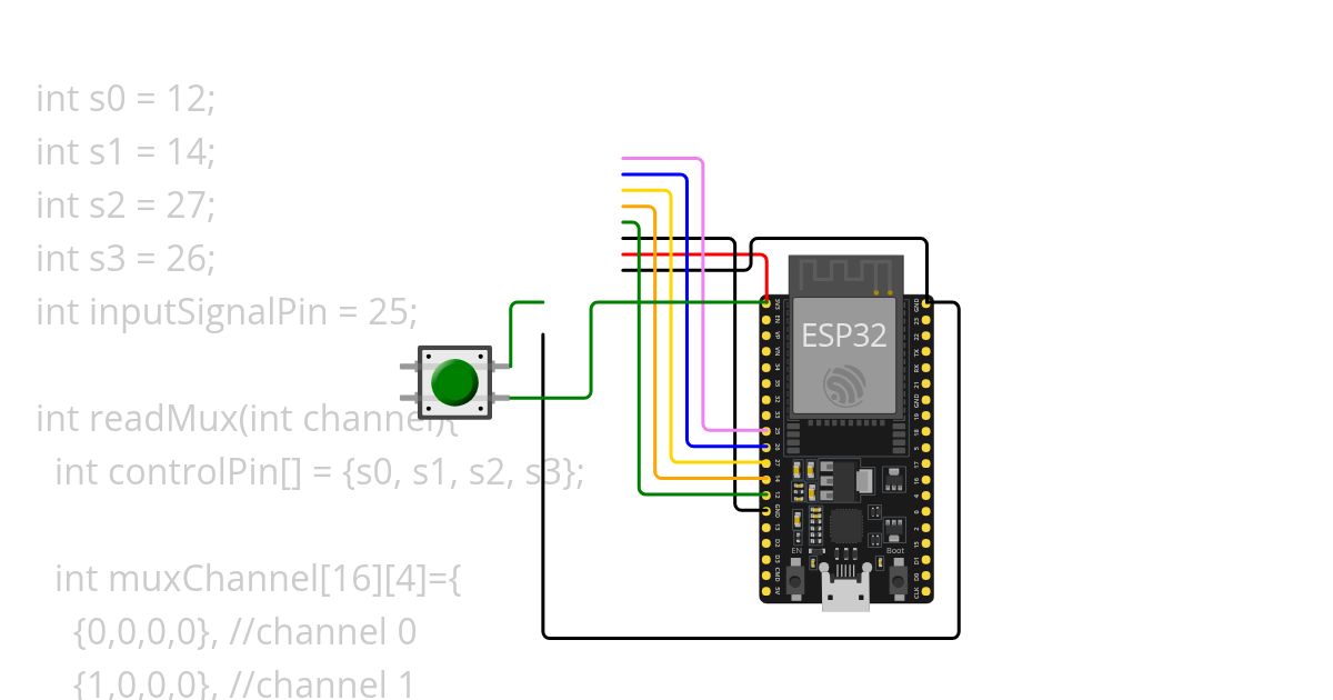 Multiplexer Copy simulation