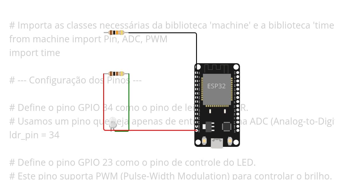 MicroPython Blink ESP32_led Copy