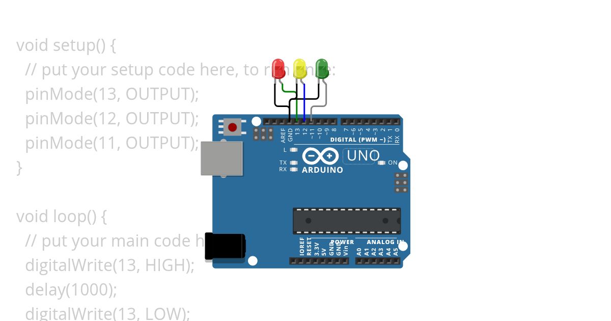 PROJECT 2 simulation
