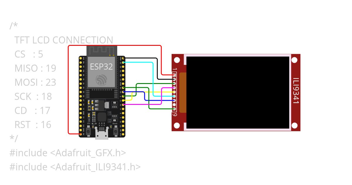ESP32 TFT ILI9341 Copy simulation
