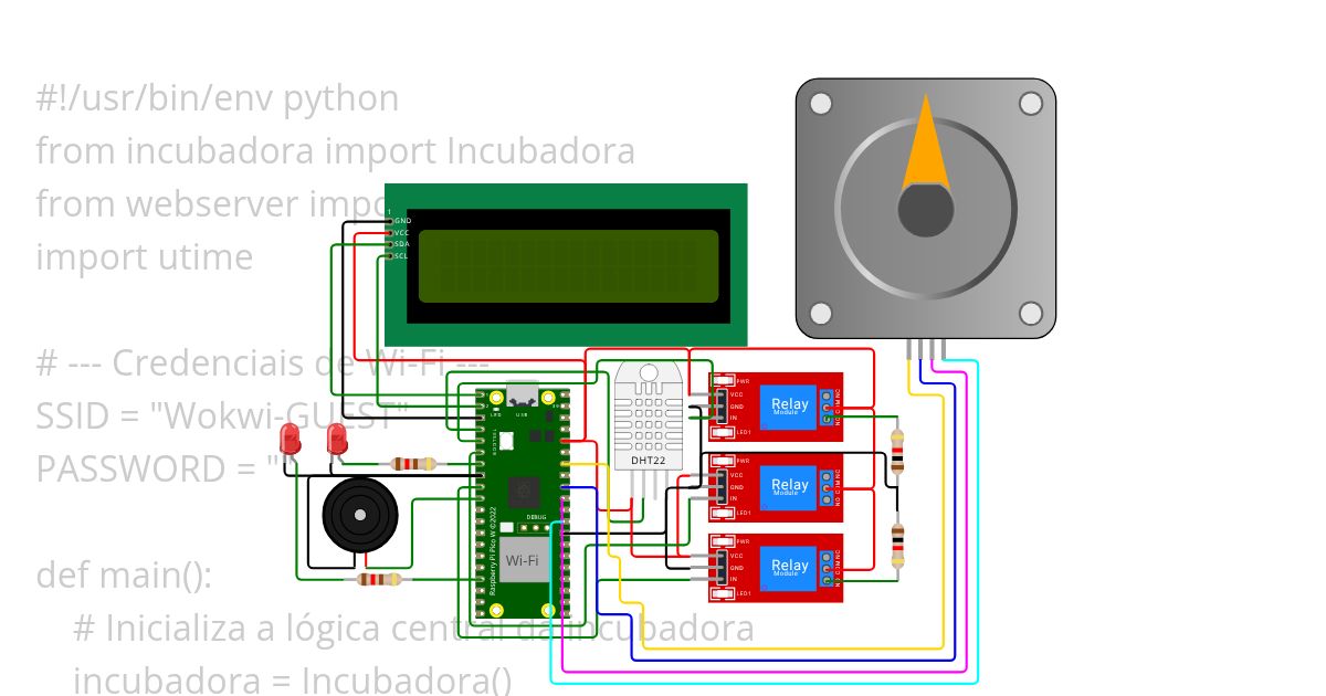 Incubadora com classes simulation