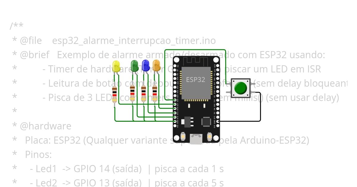 ESP32_interrupção2 simulation