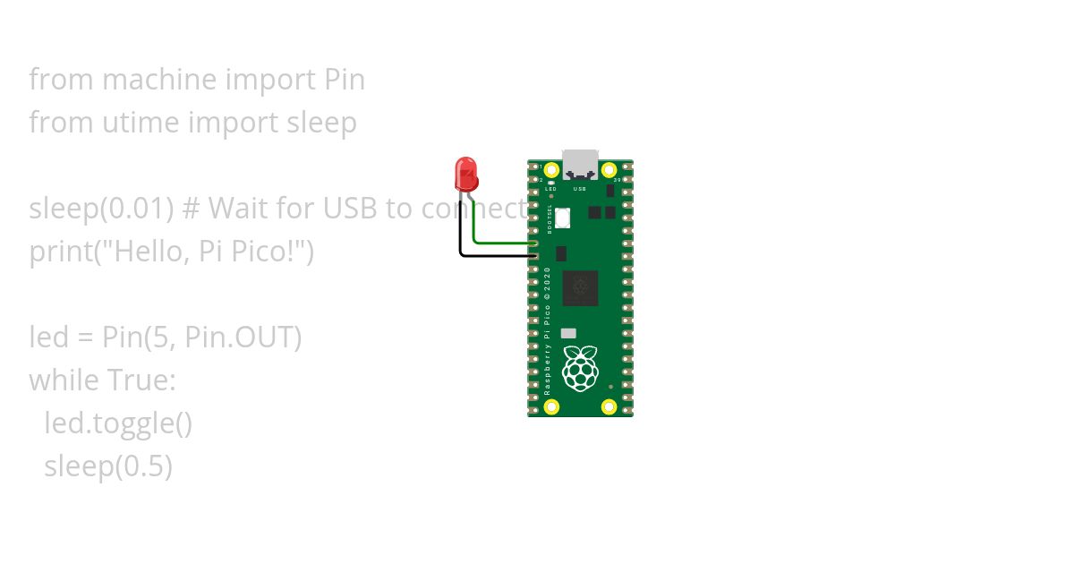 Blink with MicroPython simulation