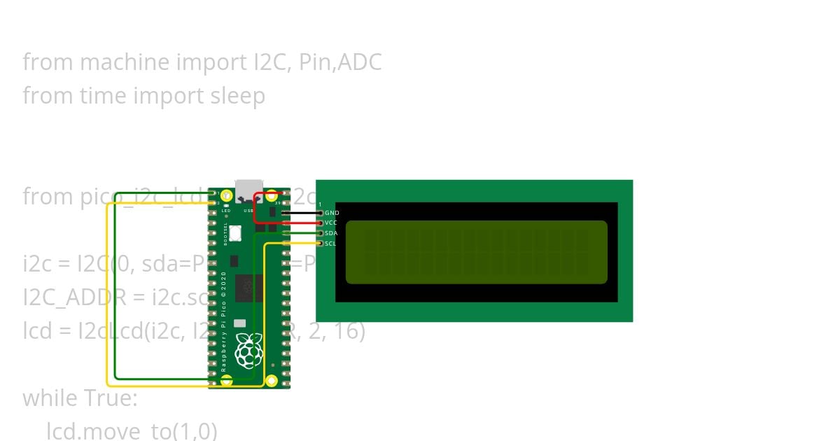 Raspberry Pi Pico LCD I2C pipco test simulation