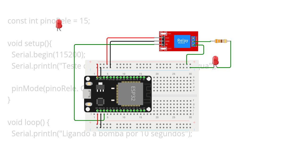 IrrigaçaoAutomatica simulation