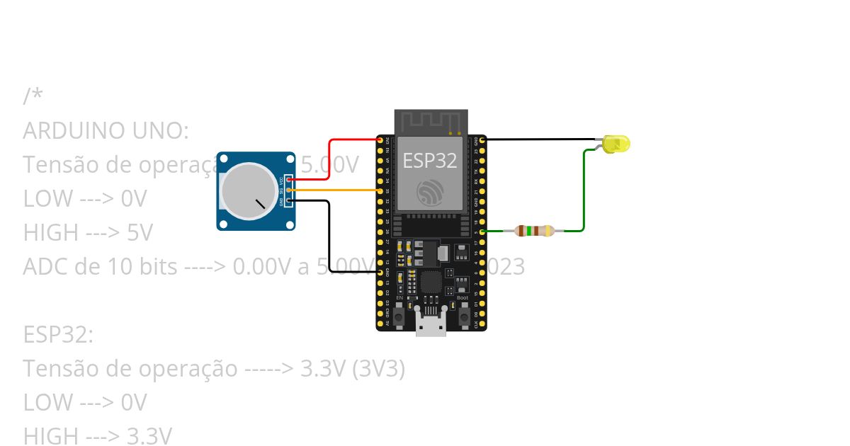 2TDSZ_ESP32 simulation