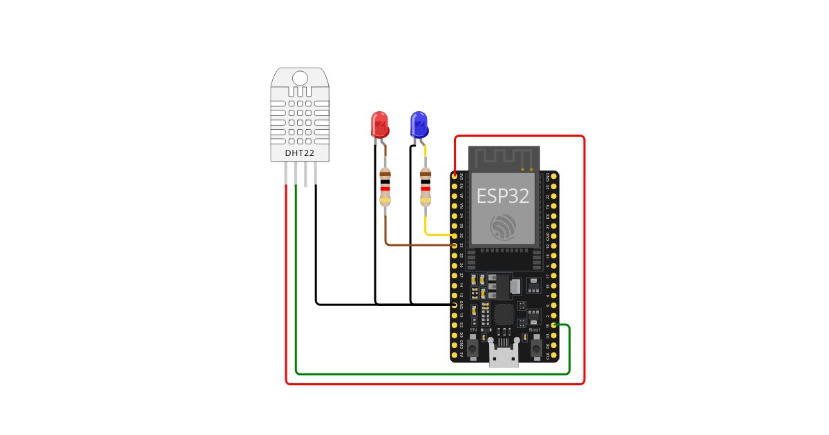 Two-Way MQTT Smart Greenhouse Control System simulation