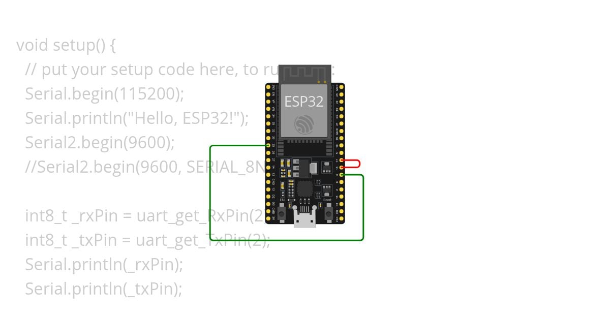 ESP32_Serial2 simulation