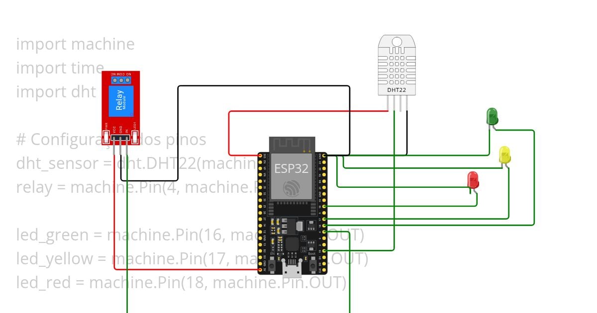 Sensor de Temperatura