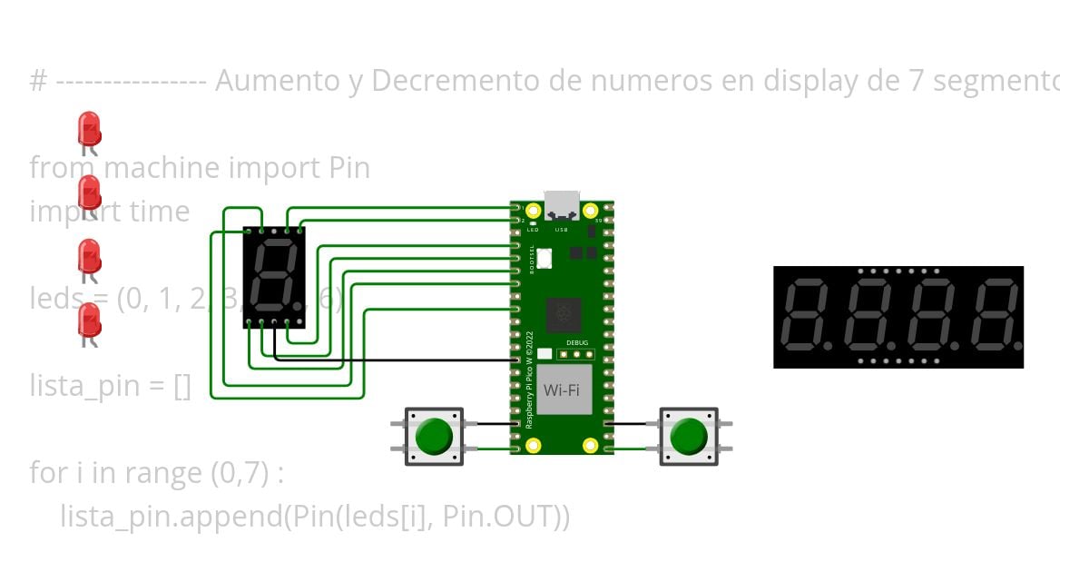 pruebas con RB pi pico W simulation
