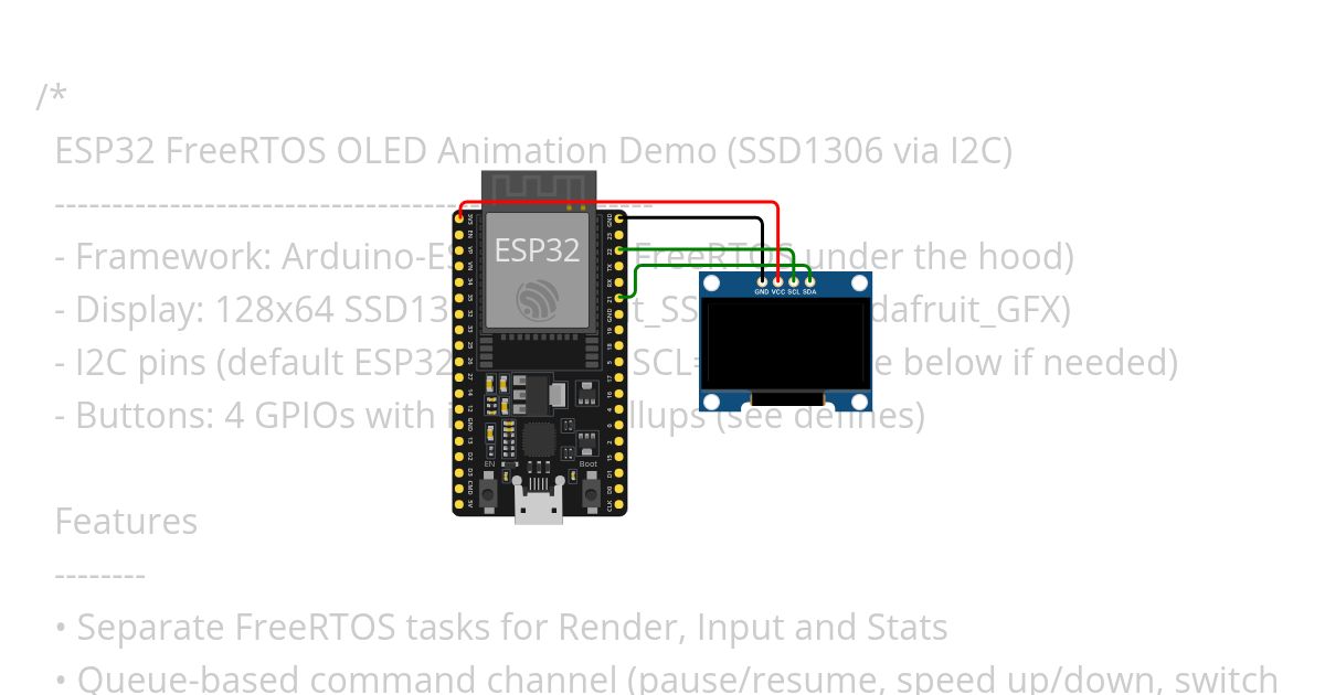 ESP32_oled_animation simulation