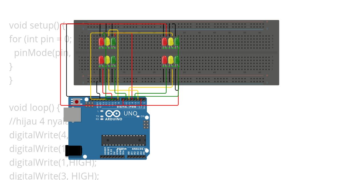 TRAFFIC FONE simulation