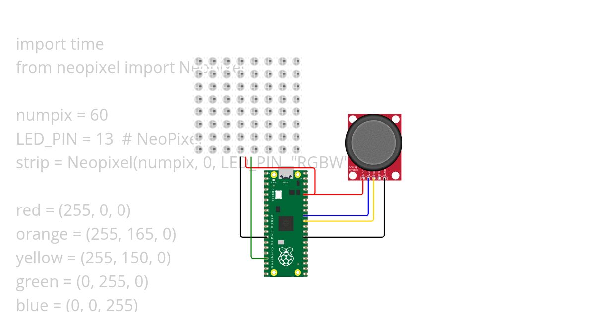 NeoPixels matrix Pi Pico with MicroPython simulation