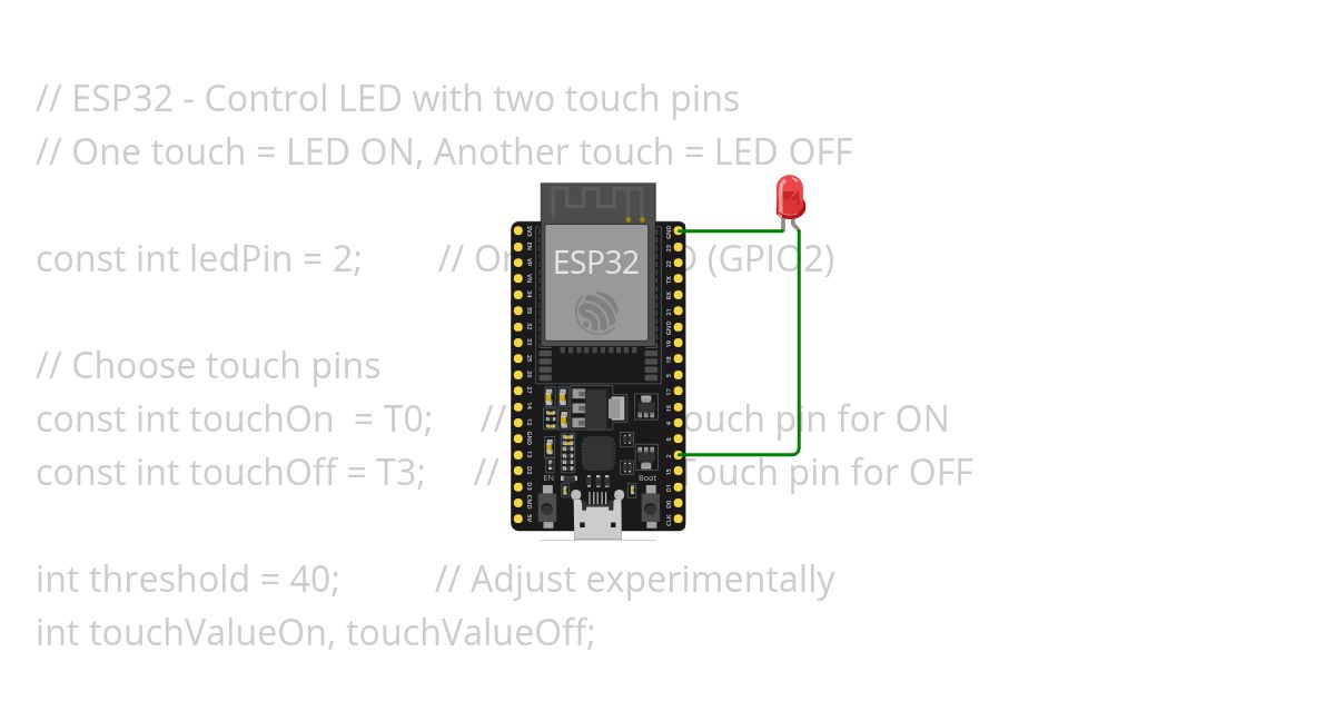 ESP32 - Control LED with two touch pins simulation