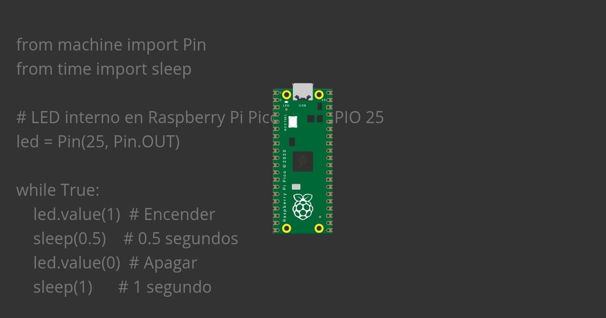 P1_Led_Interno