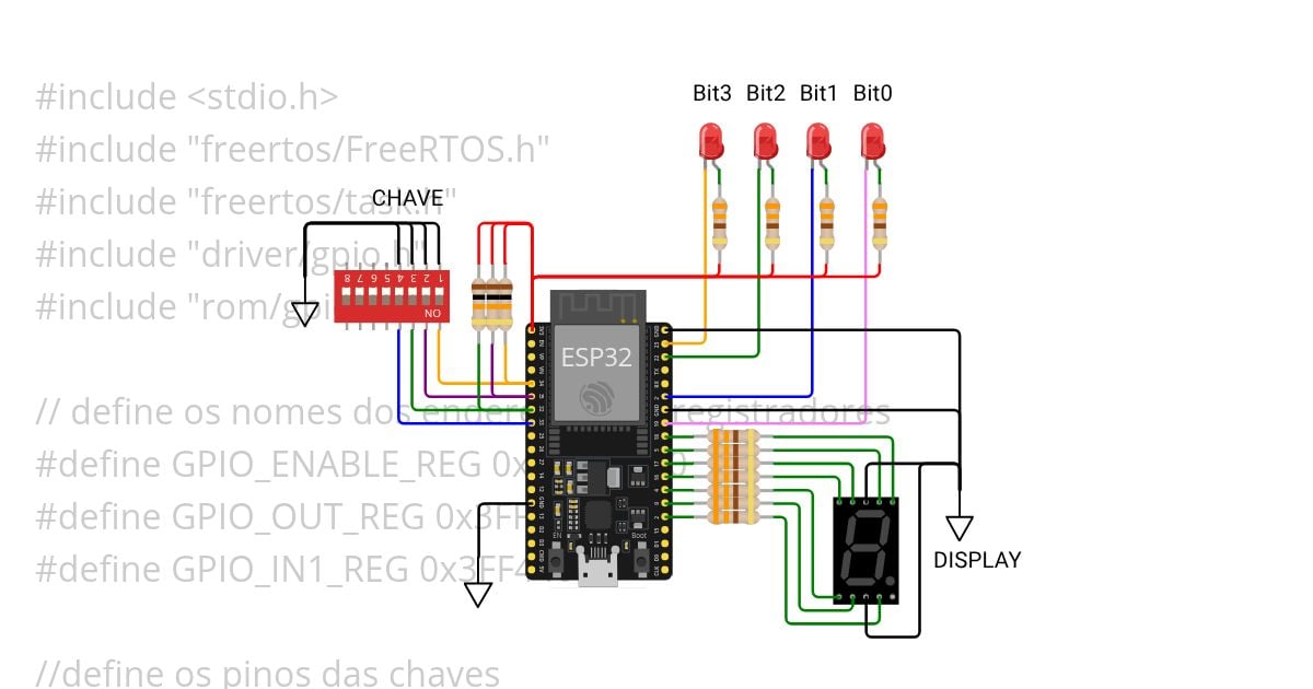 Atividade 1 Tetsuo simulation