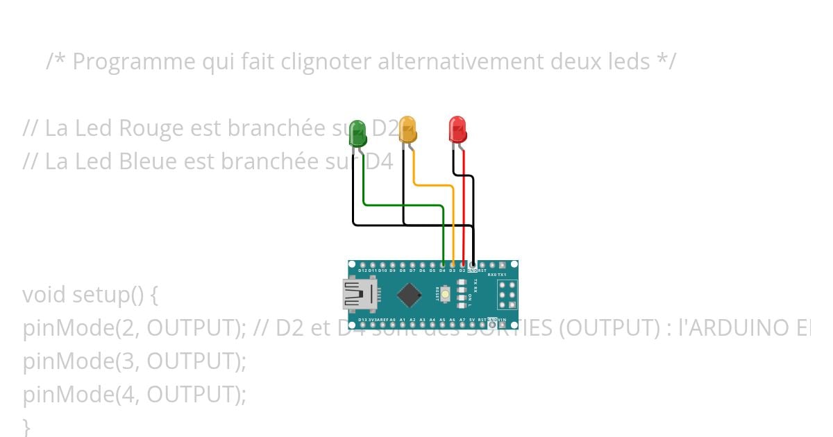 FEU TRICOLORE SIMPLE simulation