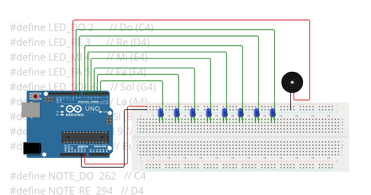 Tugas 1 IoT simulation