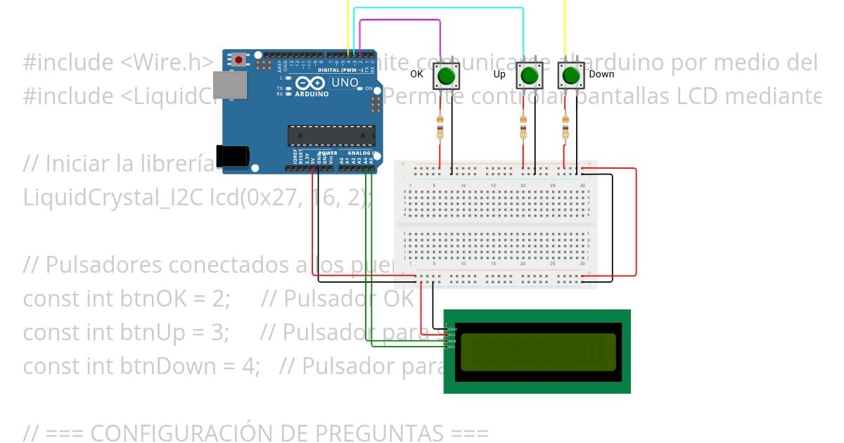 Menú V/F simulation