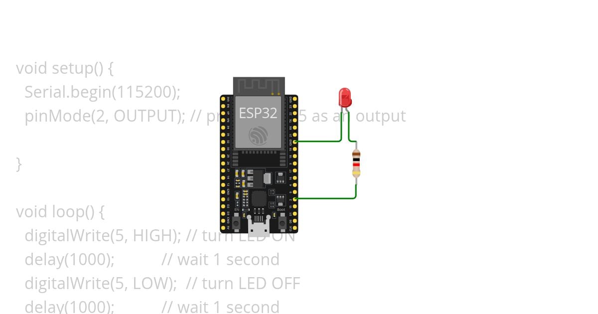pin simulation