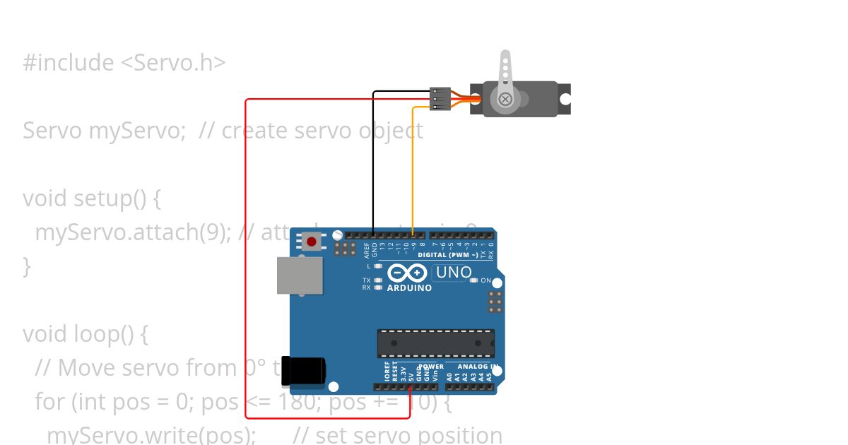 ServoControl simulation