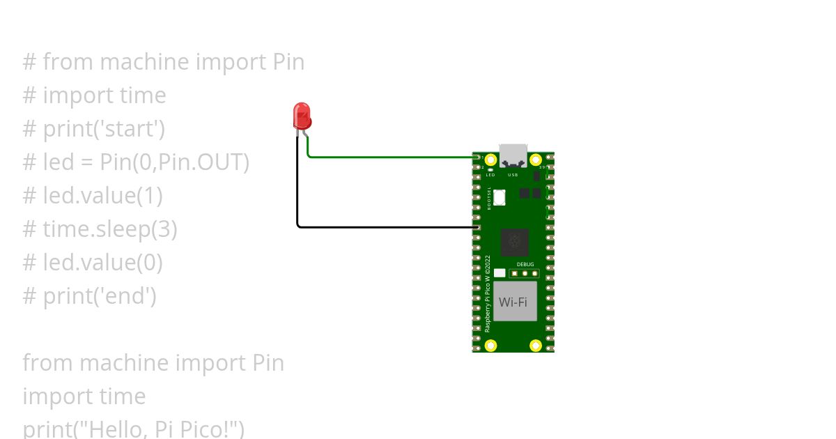 led0908 simulation
