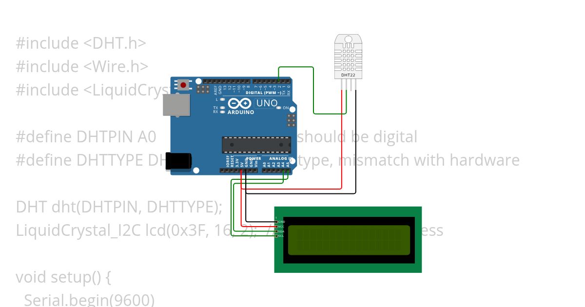 DHT22 LCD - error code simulation