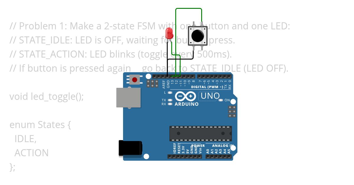FSM_Problem1 simulation