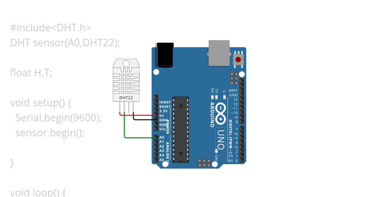 Dht11 simulation