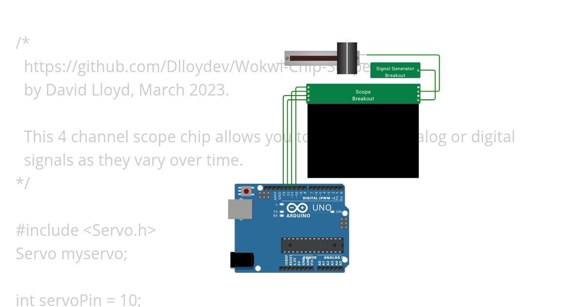 Scope.ino Copy simulation