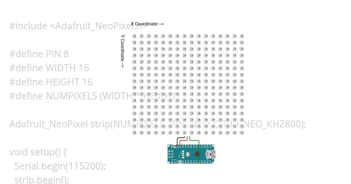 Serial NeoPixel 16x16 simulation