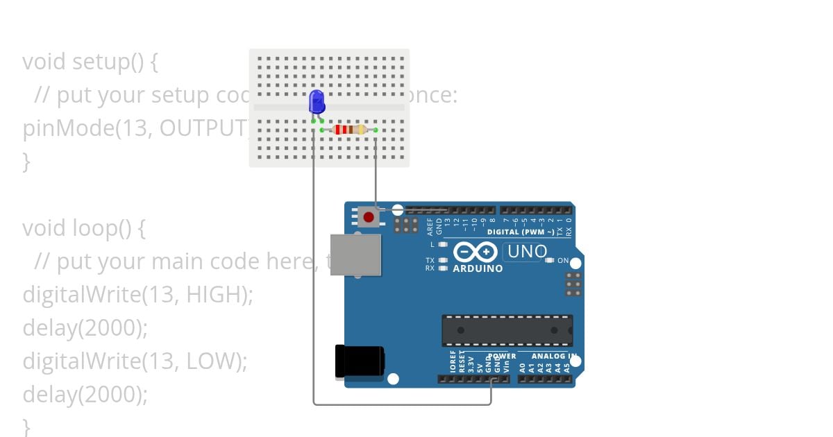 classwork simulation