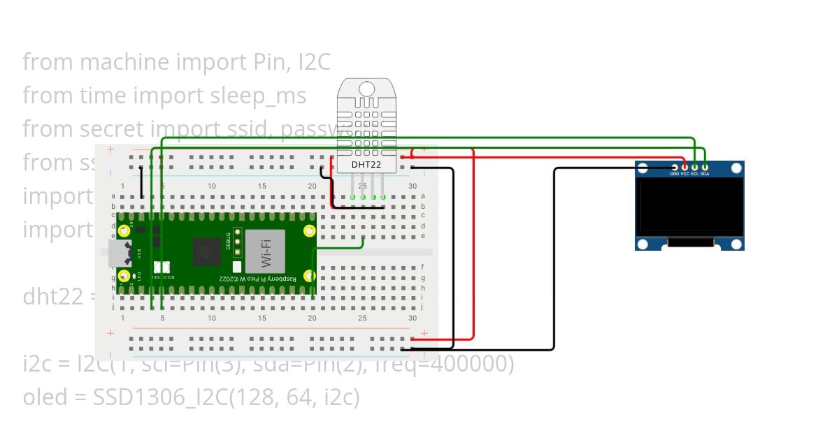 Smart Weather Station simulation