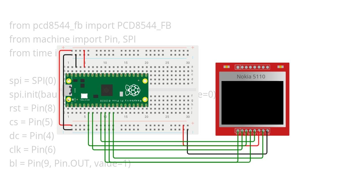 Nokia 5110 LCD  simulation