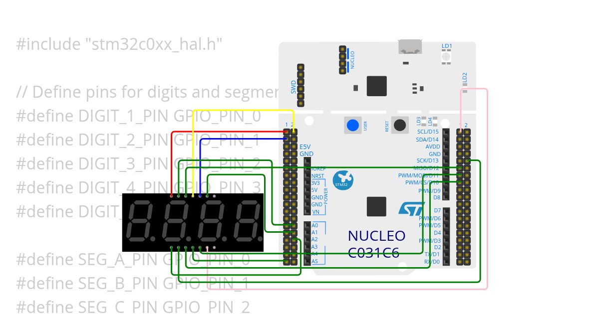 four Digit counter simulation