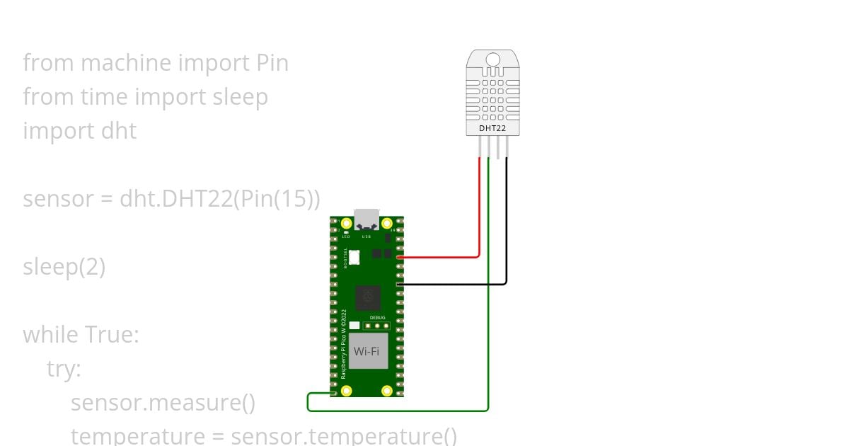 weather_station.py simulation