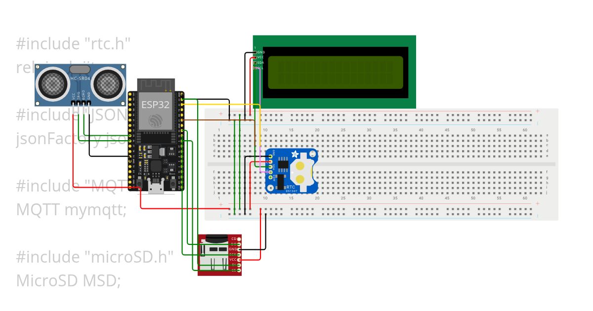 iot 5to E simulation
