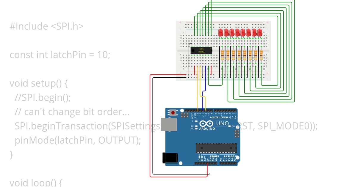 SPI_595 simulation