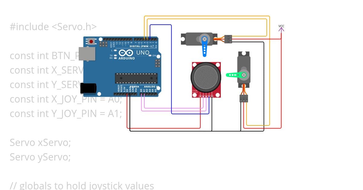 Basic_Joystick_Servo simulation