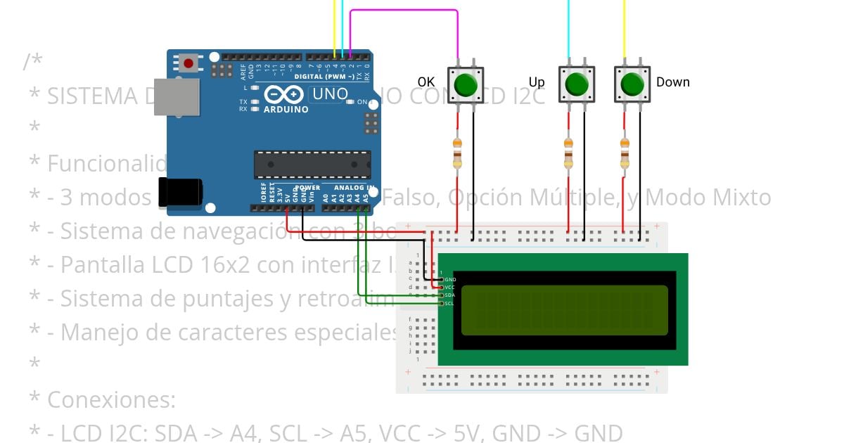 Menú Modo Mixto simulation