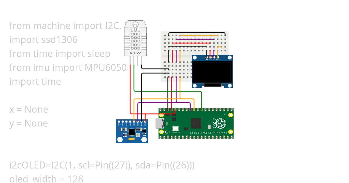 SSD1306 with MicroPython simulation