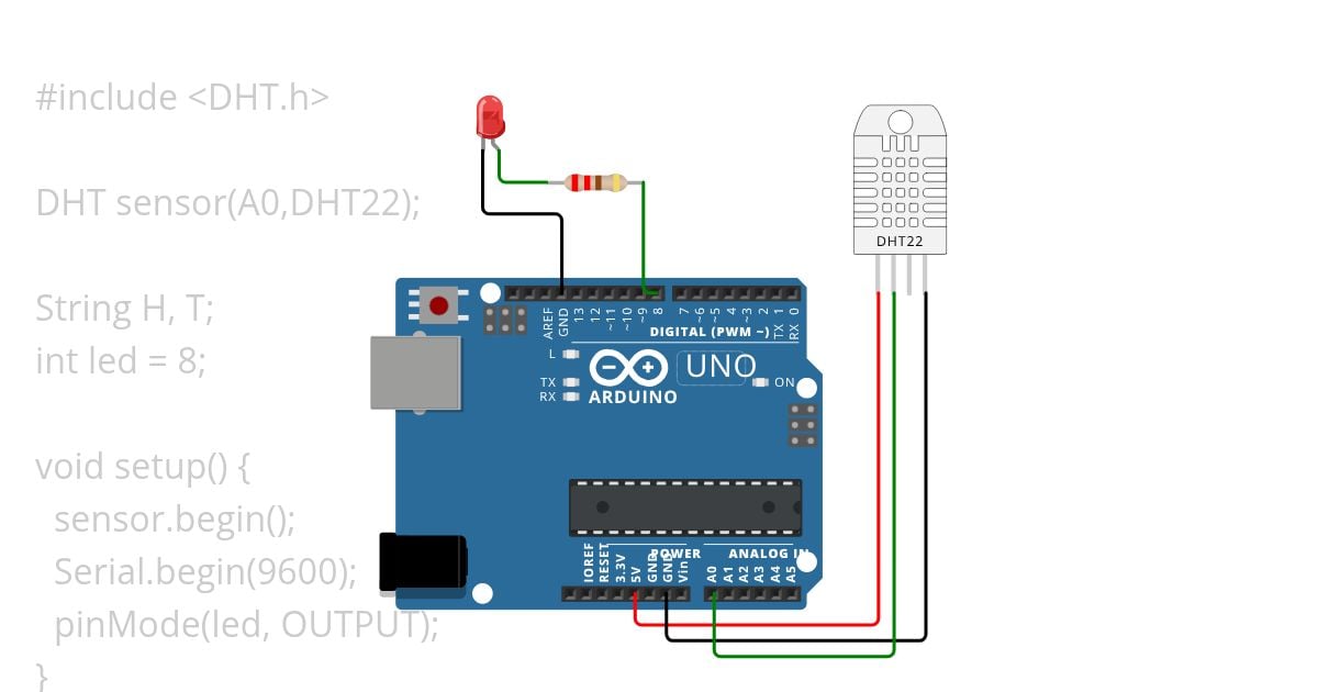 dht22 simulation