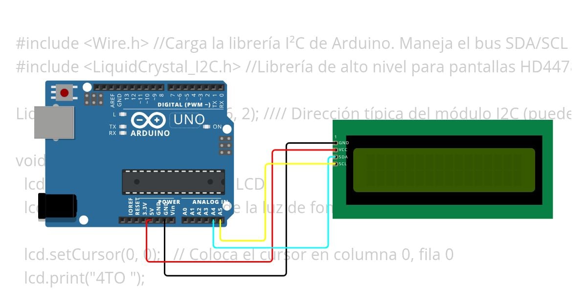 CODIGO LCD  Copy simulation