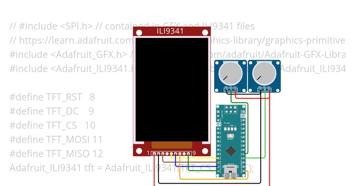 tftTestAll simulation