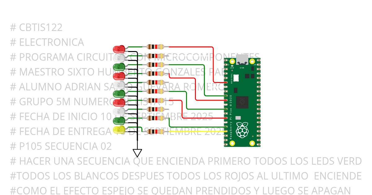 P105 SECUENCIA simulation