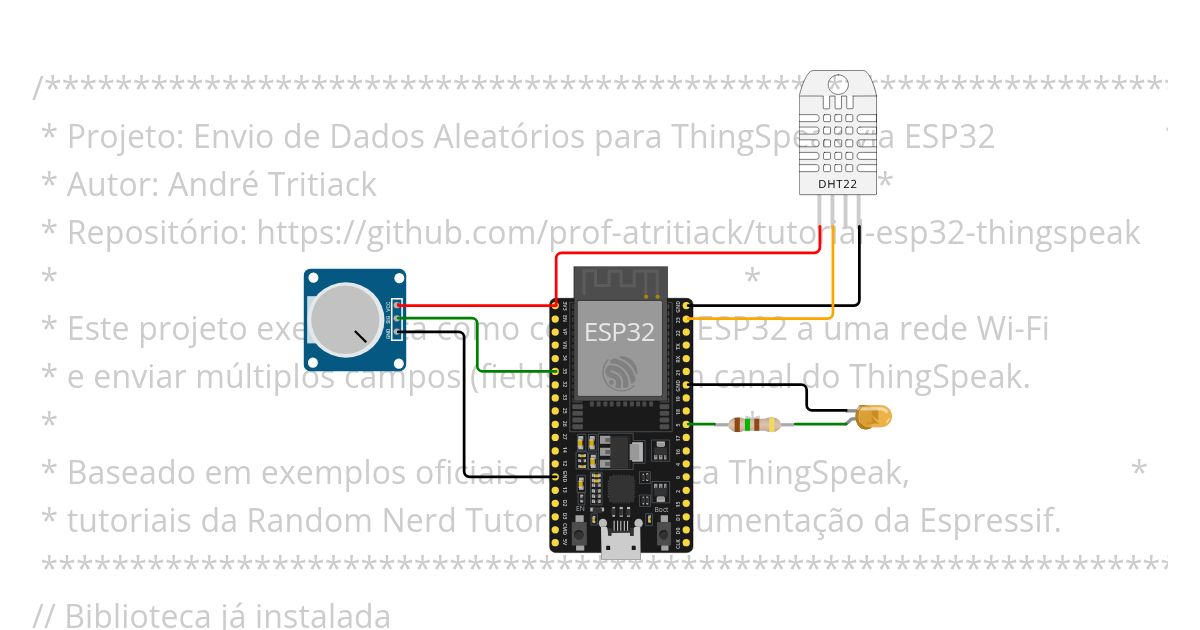 2TDSPA_ESP32_DHT simulation