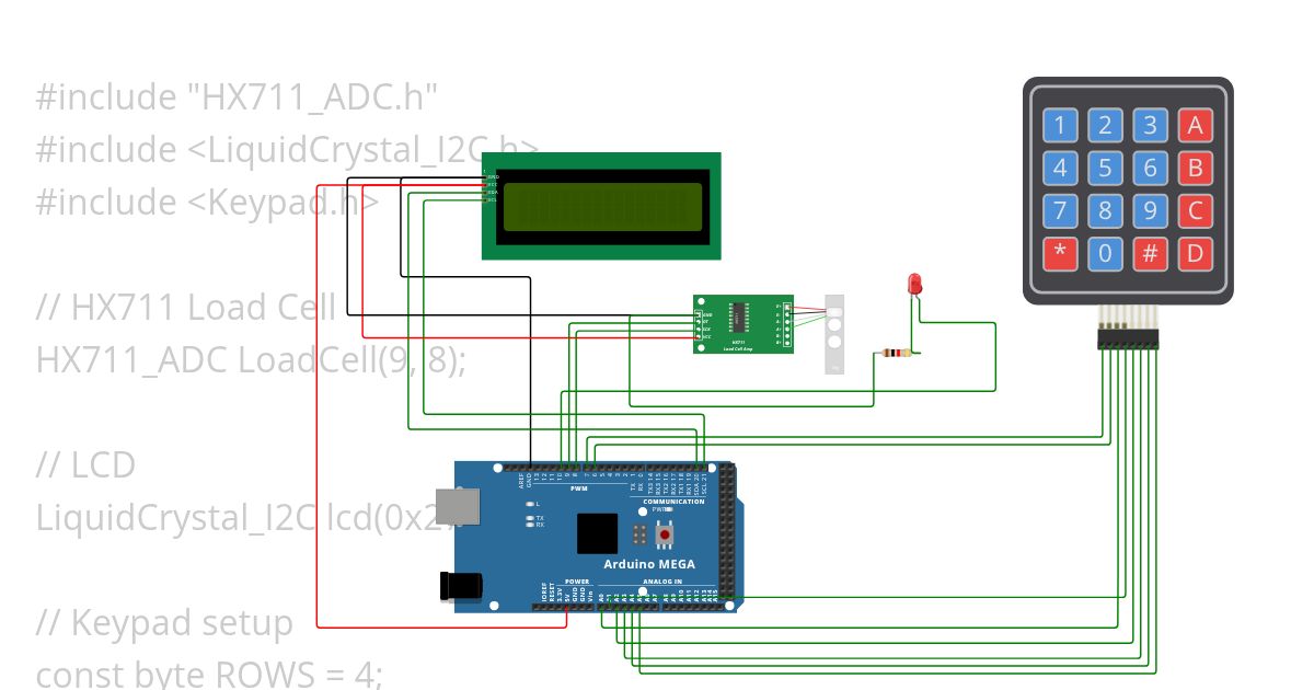 ard simulation